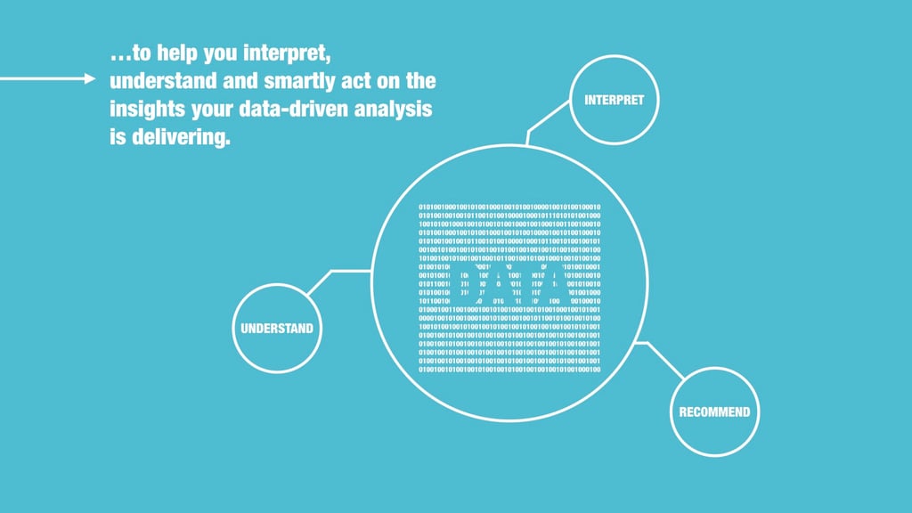 CPA Secret Weapon In Big Data Analytics.008.jpeg