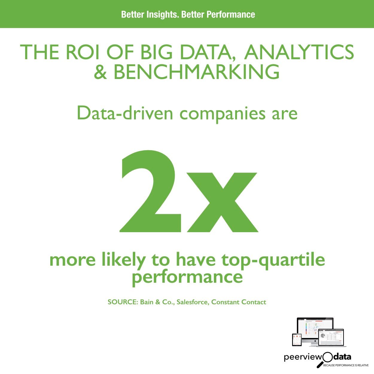 Infographics_roi_of_big_data_analytics.003.jpeg