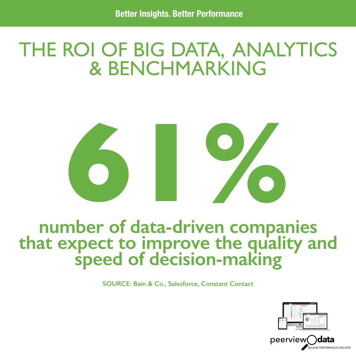 Infographics_roi_of_big_data_analytics.006.jpeg