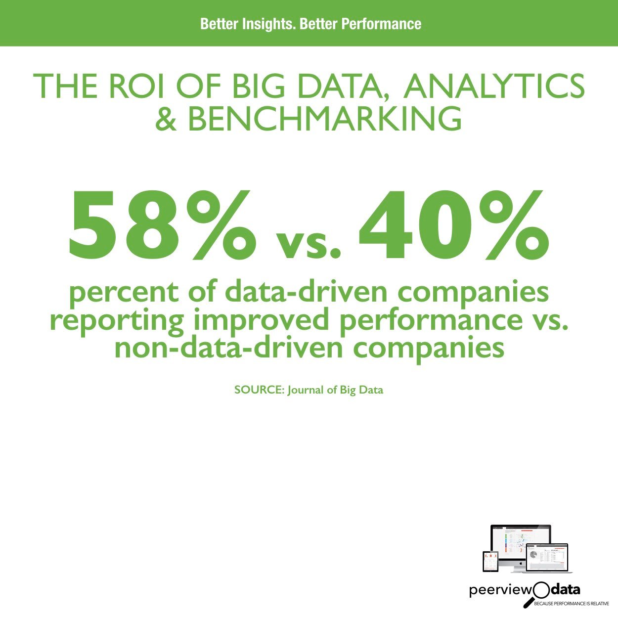 Infographics_roi_of_big_data_analytics.019.jpeg
