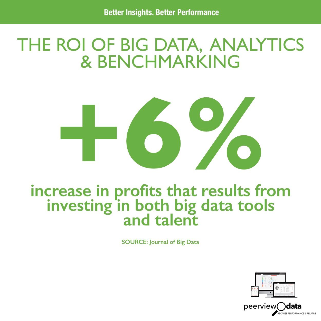 Infographics_roi_of_big_data_analytics.023.jpeg