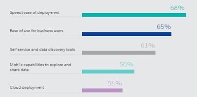 decision-factor-analytics-app-398195-edited.jpg