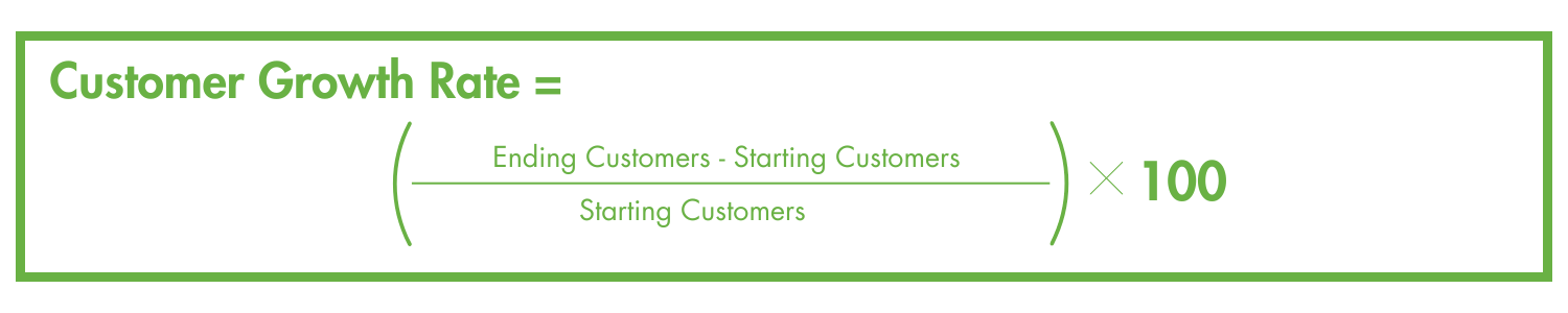 Customer Growth Rate 