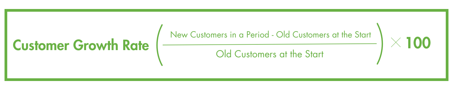 Customer Growth Rate