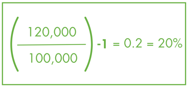 Financial formulas3 (1)