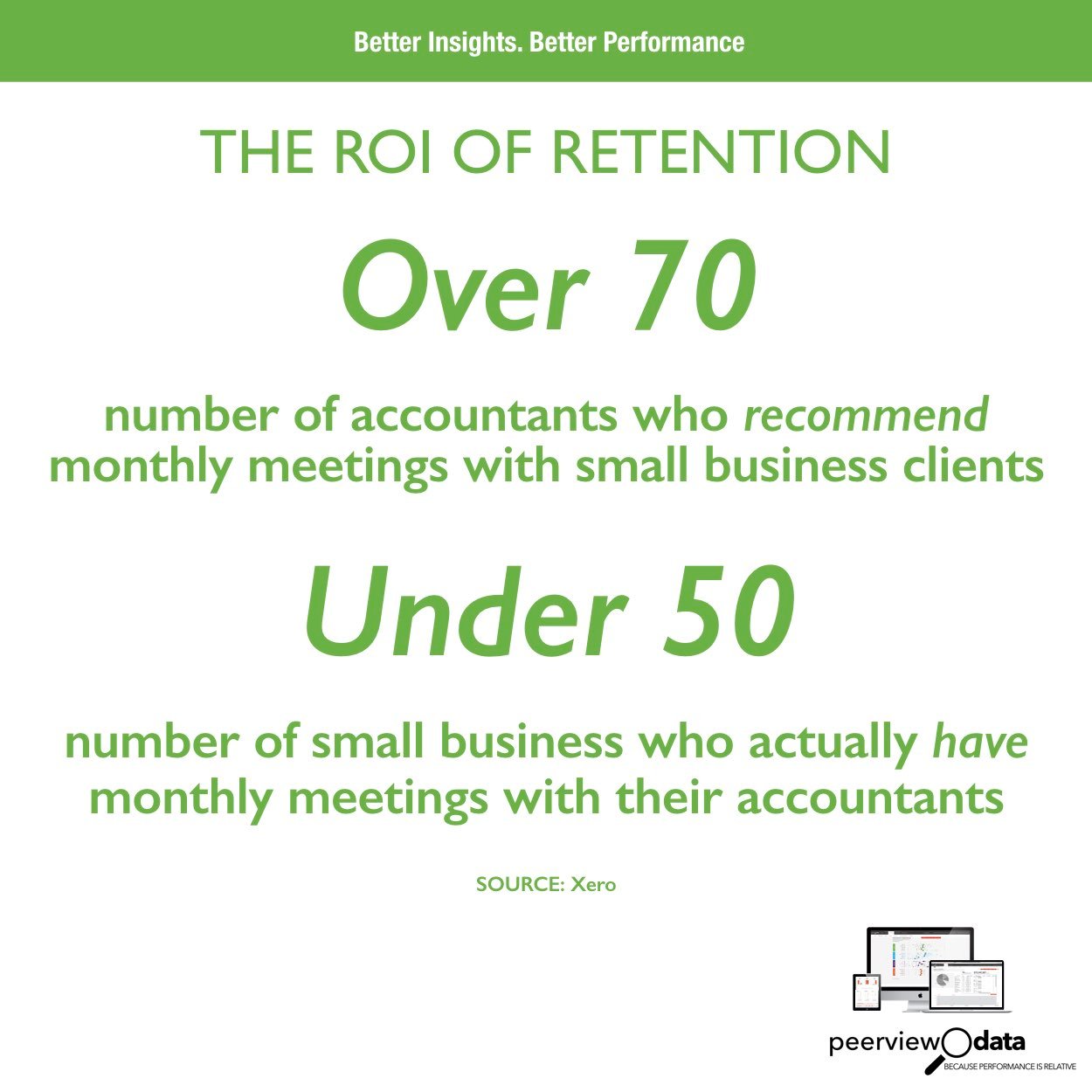 Infographics-ROI.001.jpeg