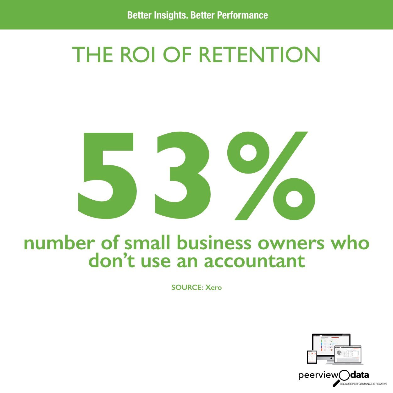 Infographics-ROI.002.jpeg