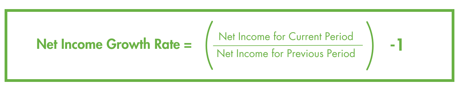 Most Important Metrics: Net Income Growth Rate