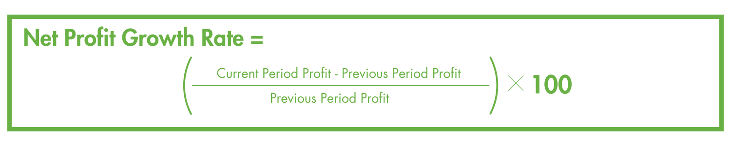 Net Profit Growth Rate