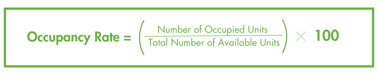 Occupancy Rates