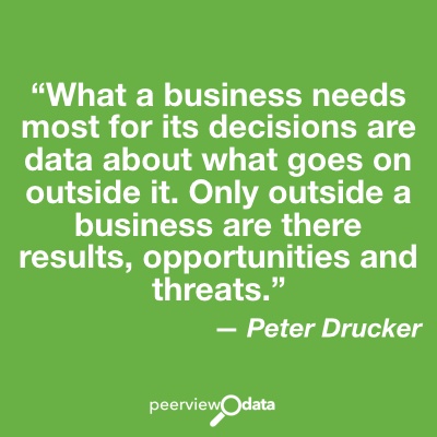 Drucker on competitive benchmarking
