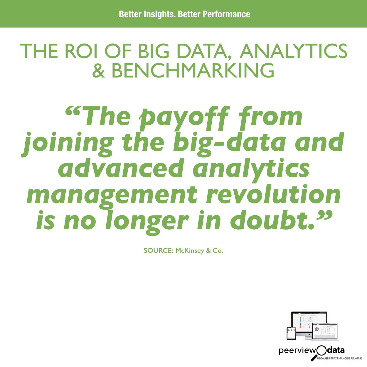 The ROI of Big Data, Analytics & Benchmarking #23