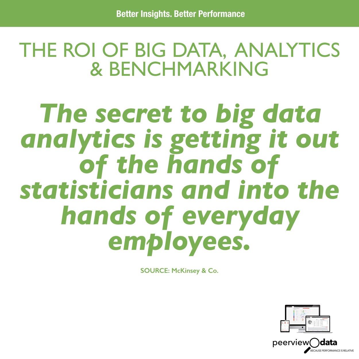 The ROI of Big Data, Analytics & Benchmarking #22