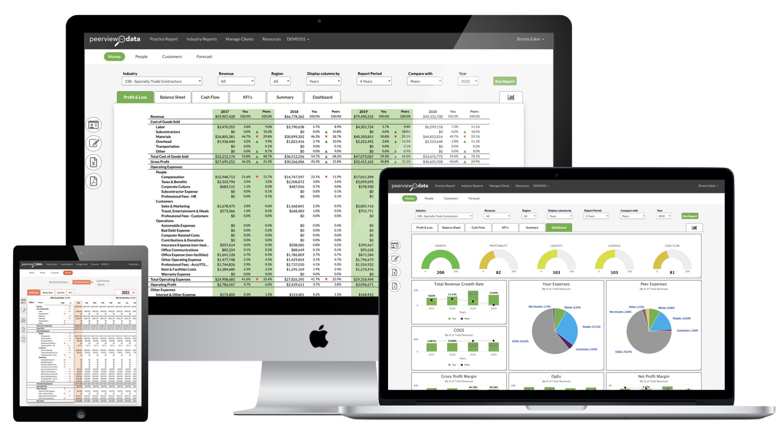 10 Quotes To Challenge Your Thoughts About Benchmarking
