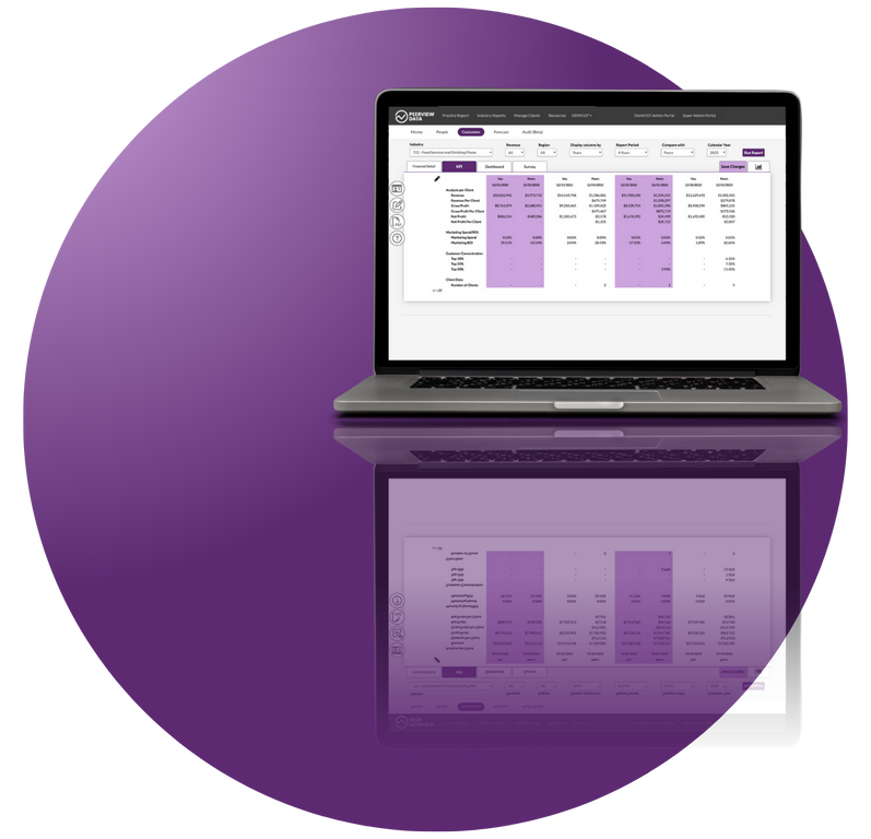 Copy of Website Building Customer Reports (1)