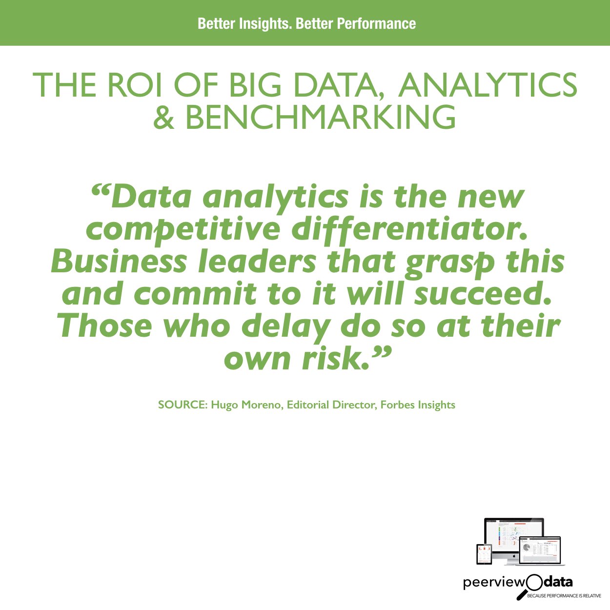 The ROI of Big Data, Analytics & Benchmarking #29