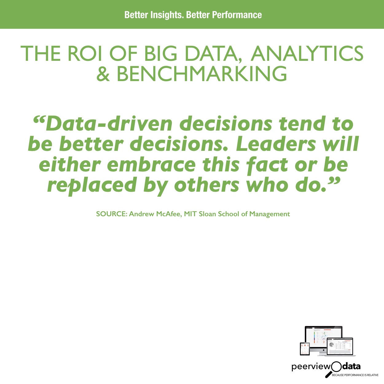 The ROI of Big Data, Analytics & Benchmarking #28