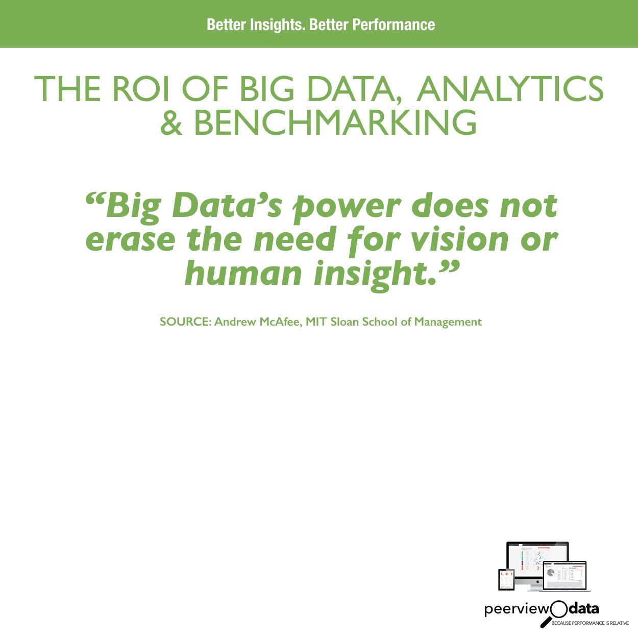 The ROI of Big Data, Analytics & Benchmarking #27