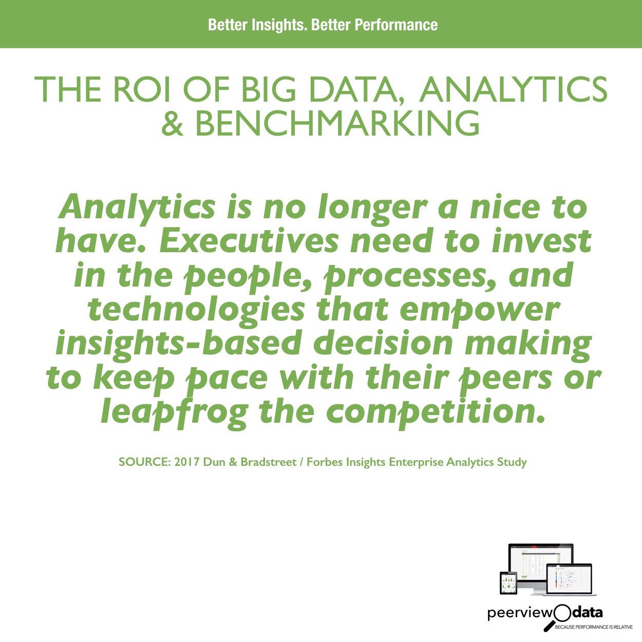 The ROI of Big Data, Analytics & Benchmarking #30