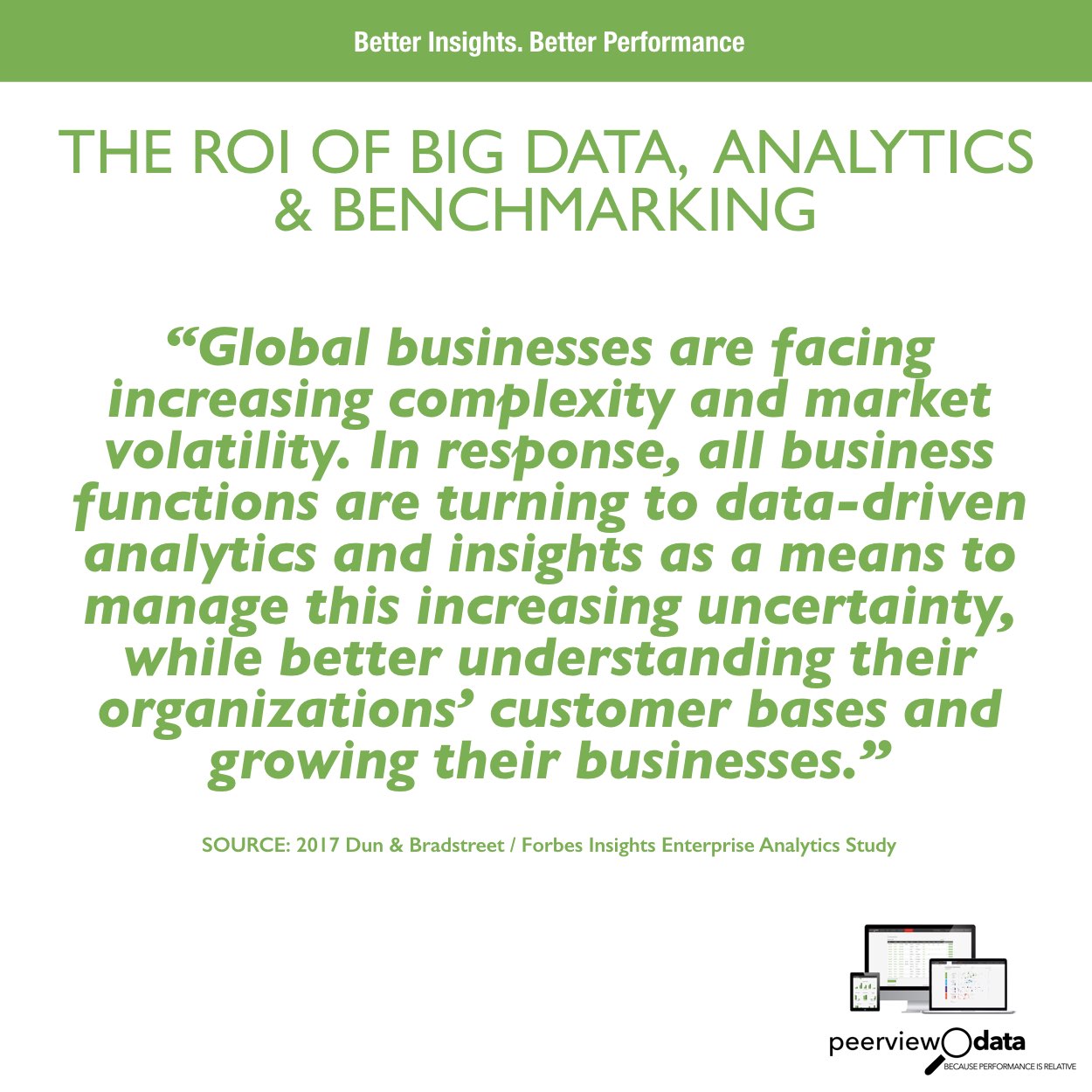 The ROI of Big Data, Analytics & Benchmarking #31