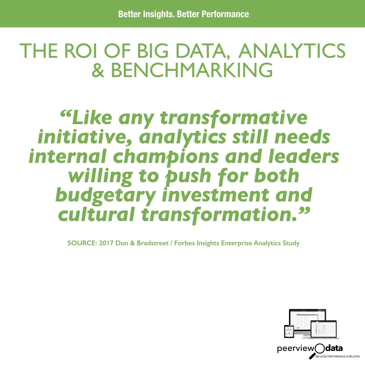 The ROI of Big Data, Analytics & Benchmarking #34